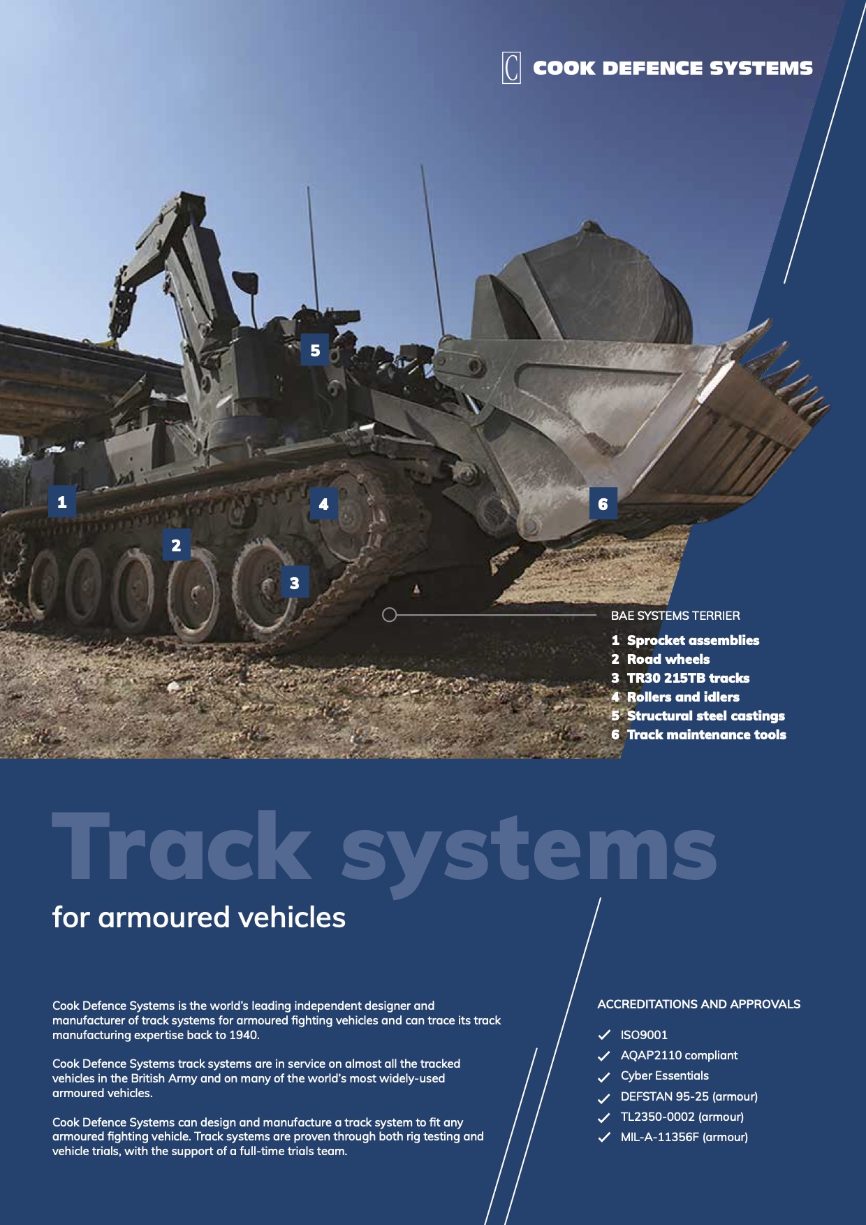 Track systems for armoured vehicles